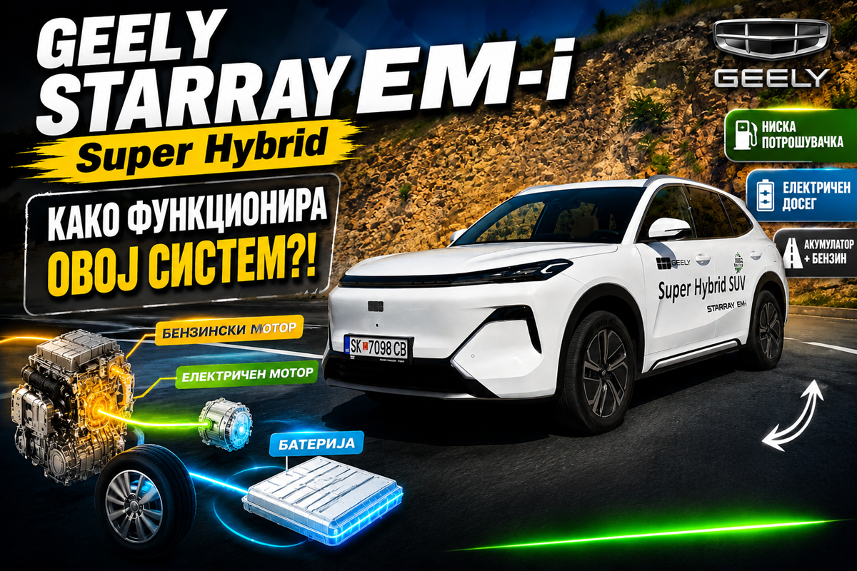 GEELY STARRAY EM i – Super Hybrid како функционира овој систем?!